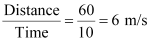 NCERT Solutions Class 11 Physics Chapter 2 - Motion in a Straight Line